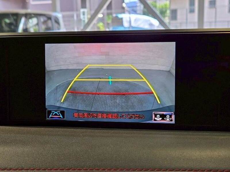 UX