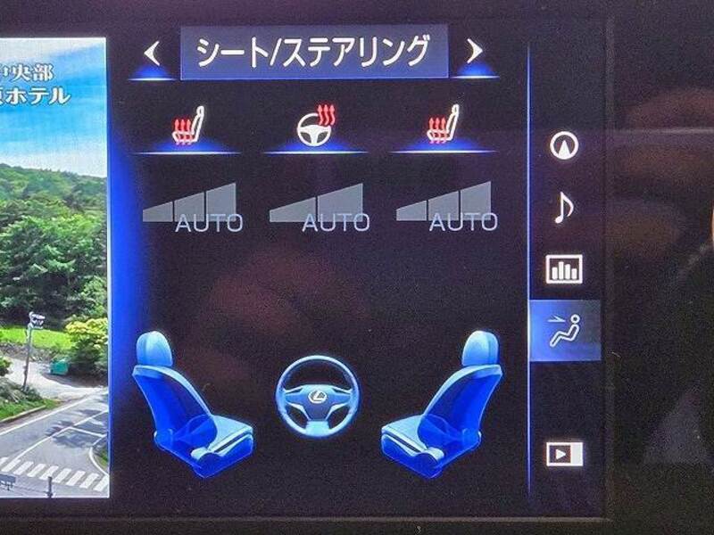 UX
