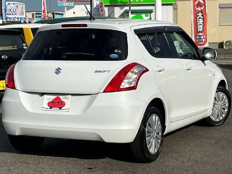 SWIFT