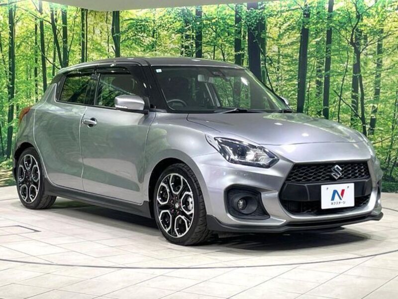SWIFT