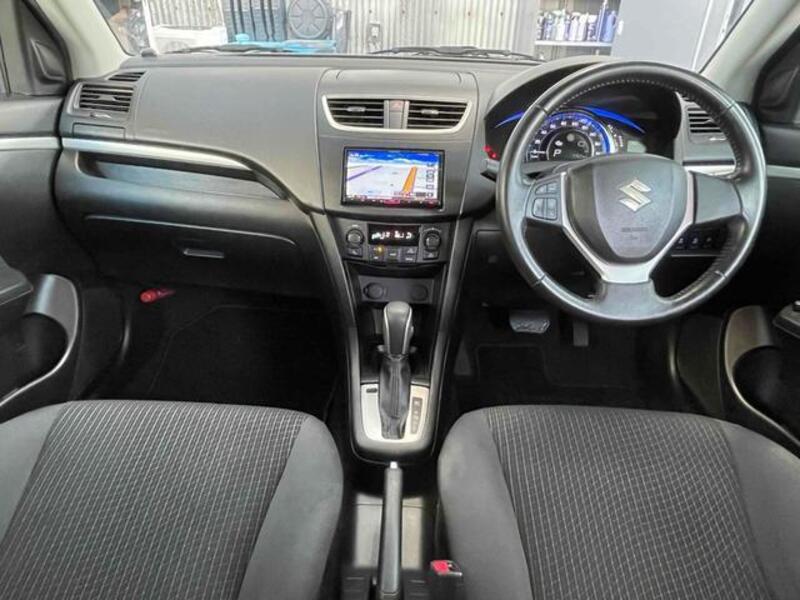 SWIFT