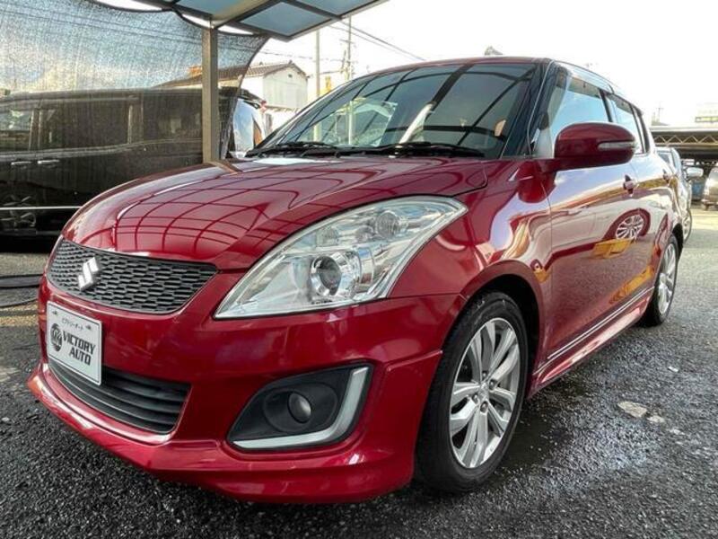 SWIFT