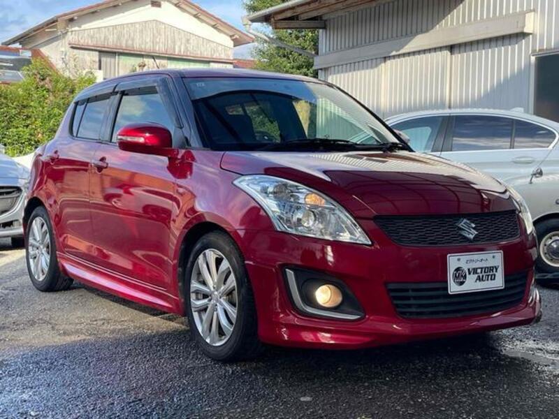 SWIFT