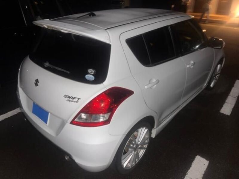 SWIFT