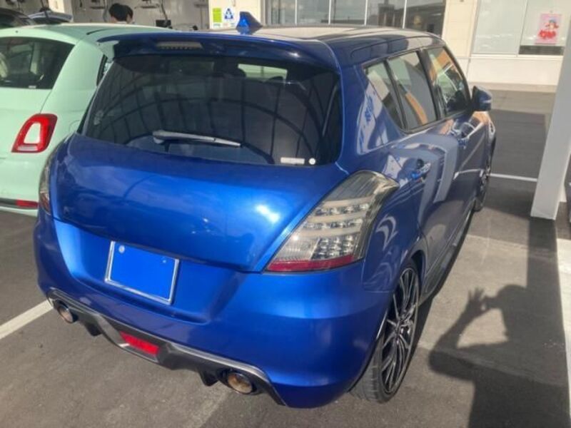 SWIFT