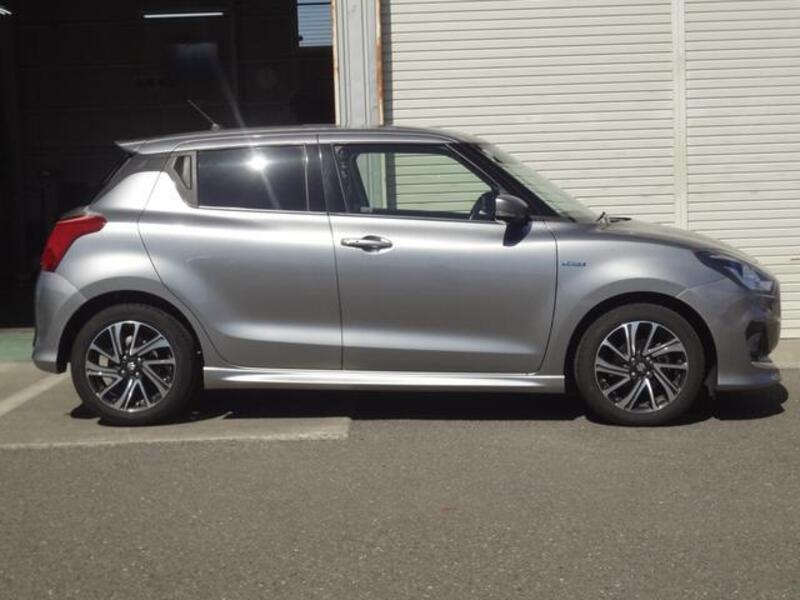 SWIFT