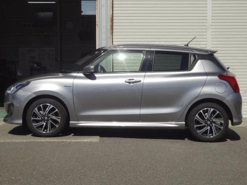 SWIFT