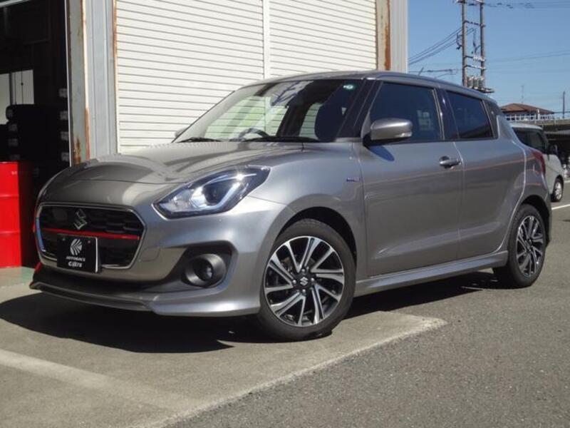 SWIFT
