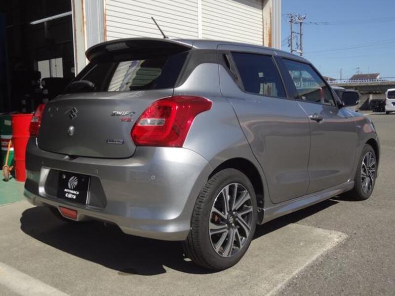 SWIFT