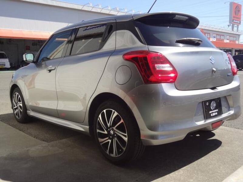 SWIFT