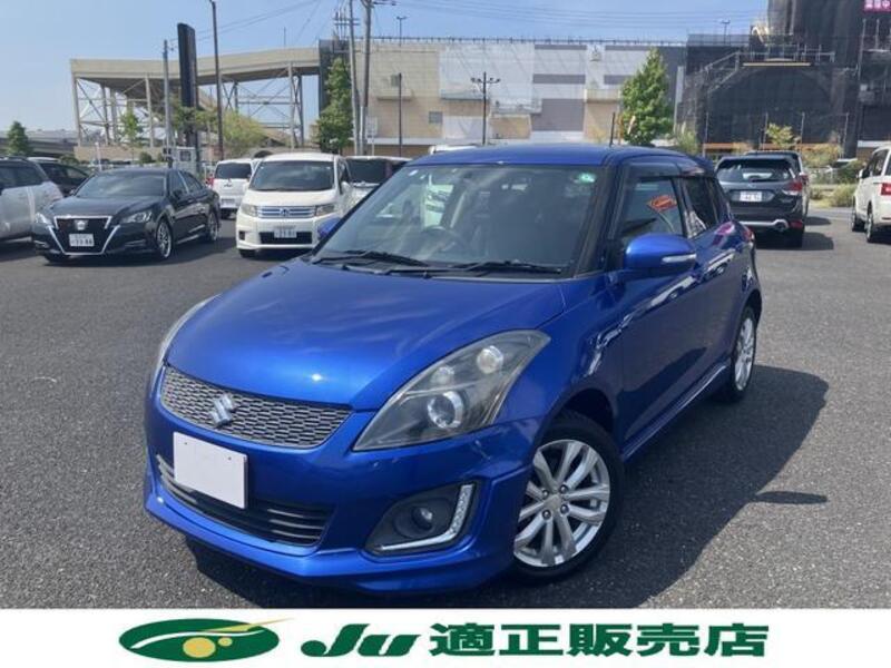 SWIFT