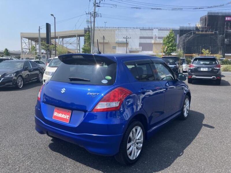 SWIFT