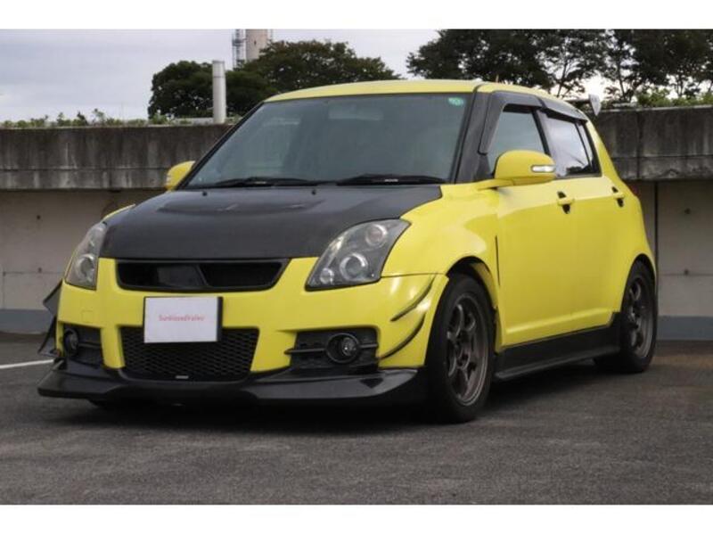 SWIFT-0