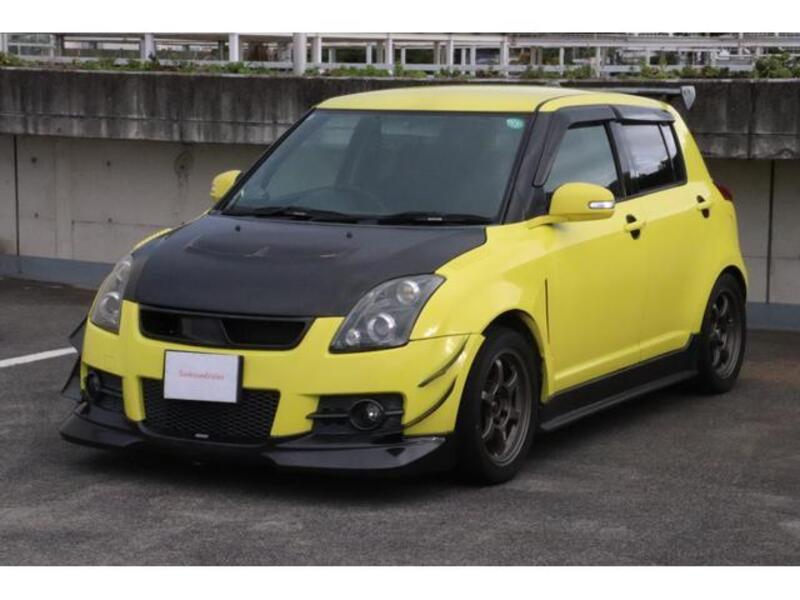 SWIFT