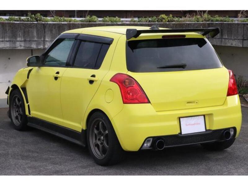 SWIFT