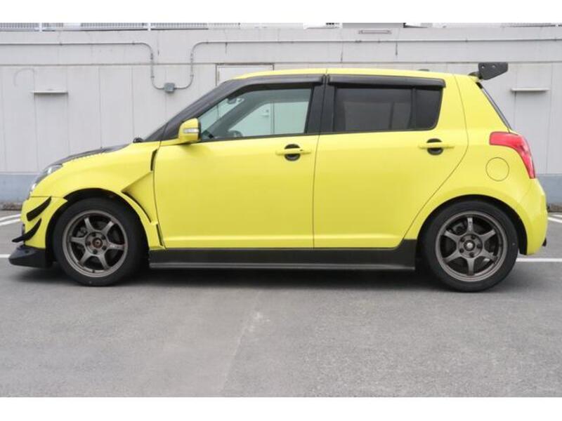 SWIFT