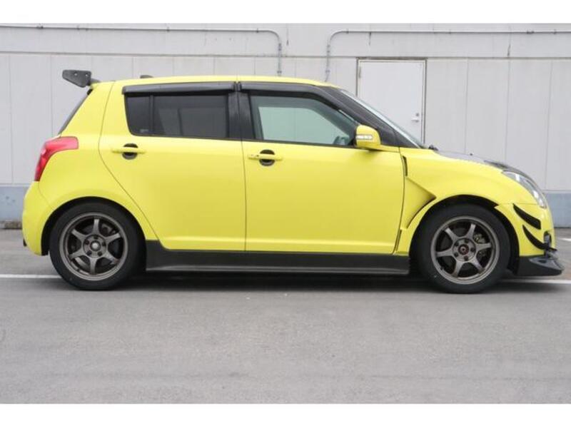 SWIFT