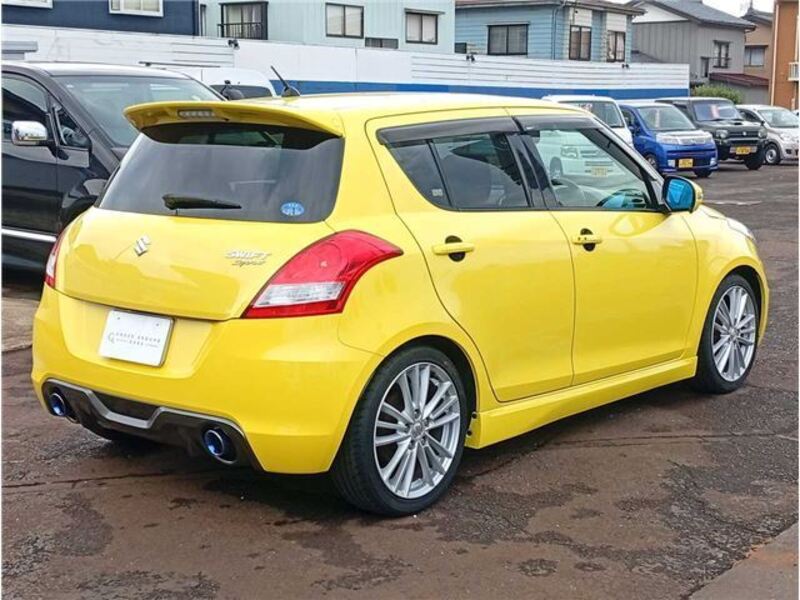 SWIFT