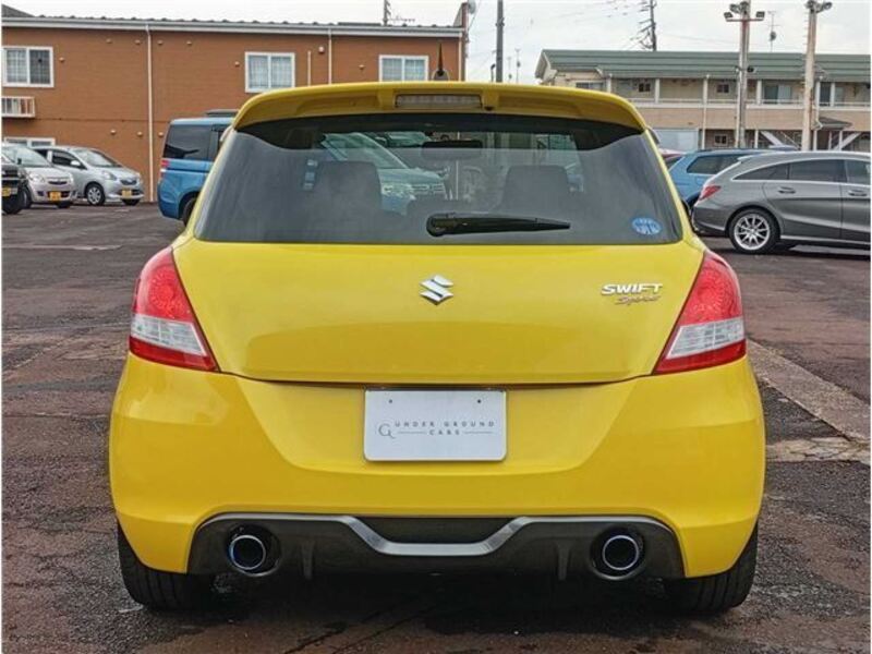SWIFT