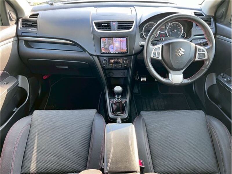 SWIFT