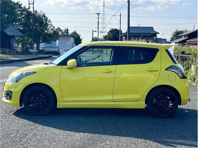 SWIFT