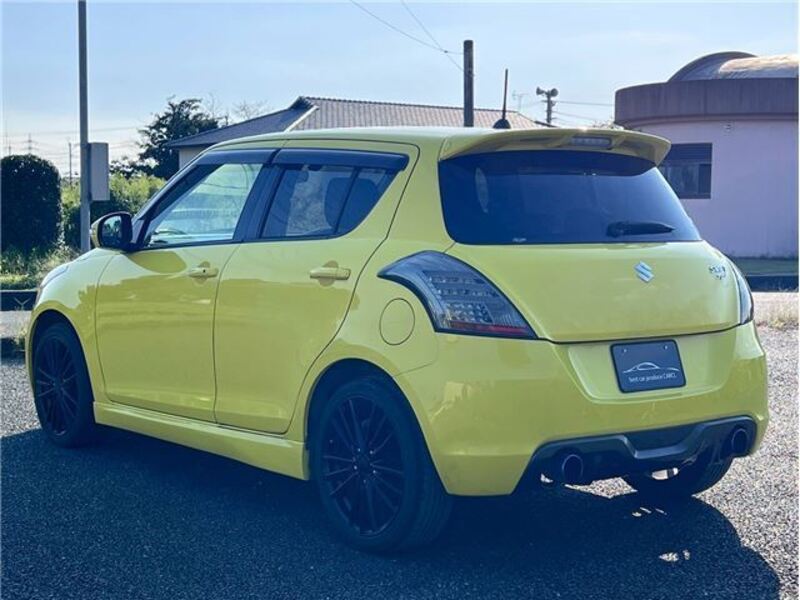 SWIFT