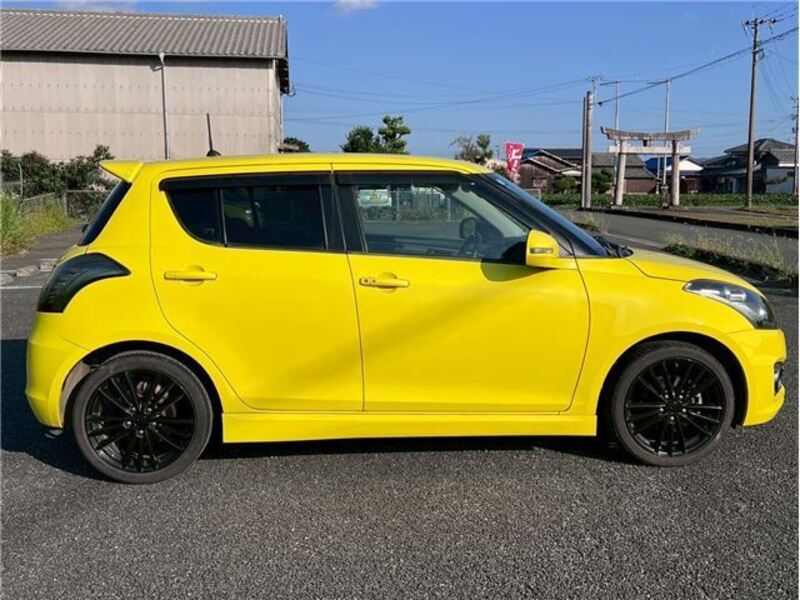 SWIFT