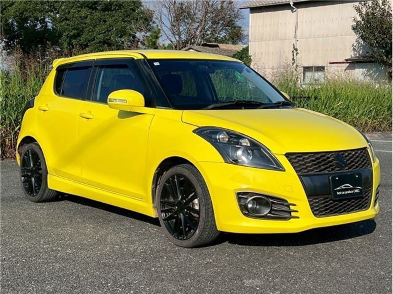 SWIFT