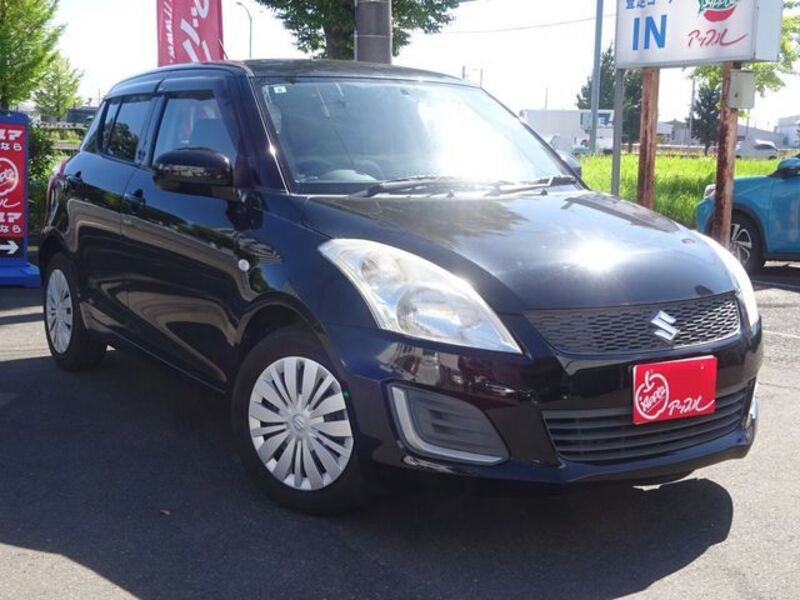 SWIFT