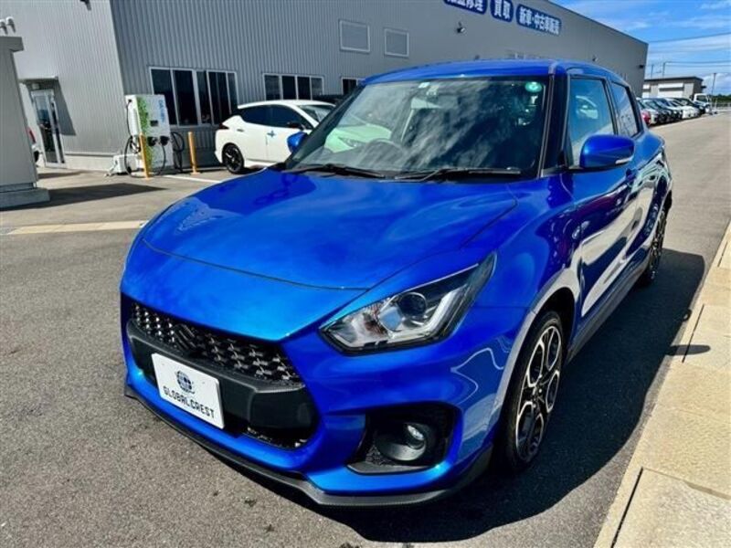 SWIFT