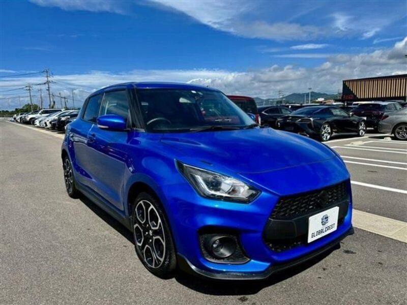 SWIFT