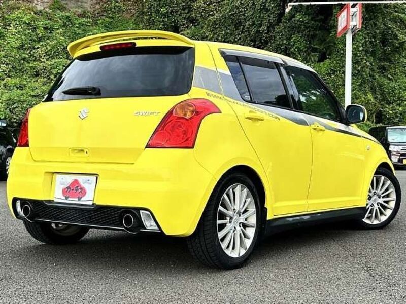 SWIFT