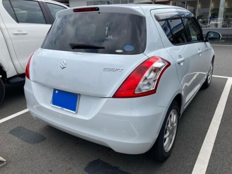 SWIFT