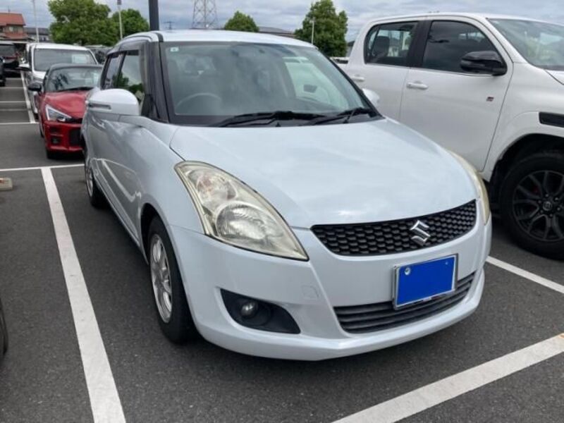SWIFT
