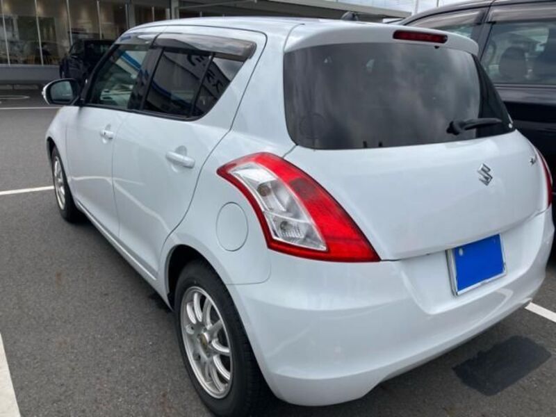 SWIFT