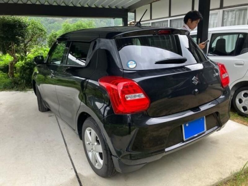 SWIFT