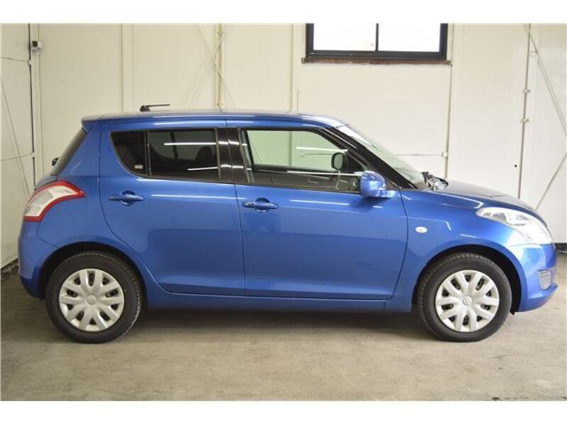 SWIFT
