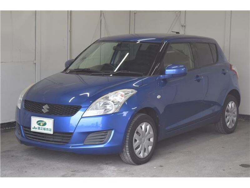 SWIFT