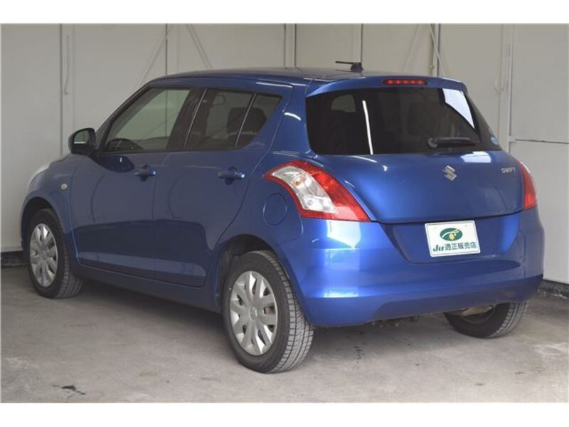 SWIFT