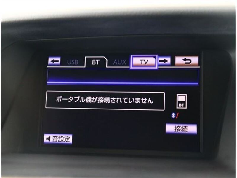 RX