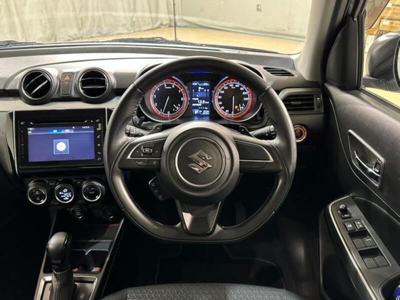 SWIFT