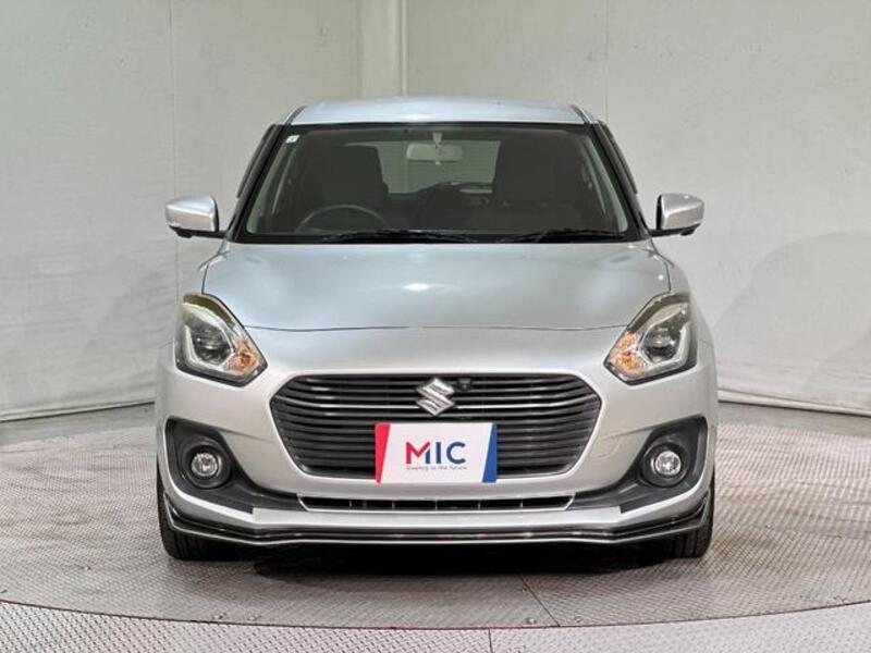 SWIFT