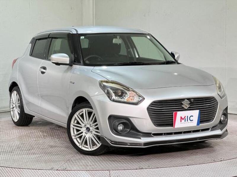 SWIFT