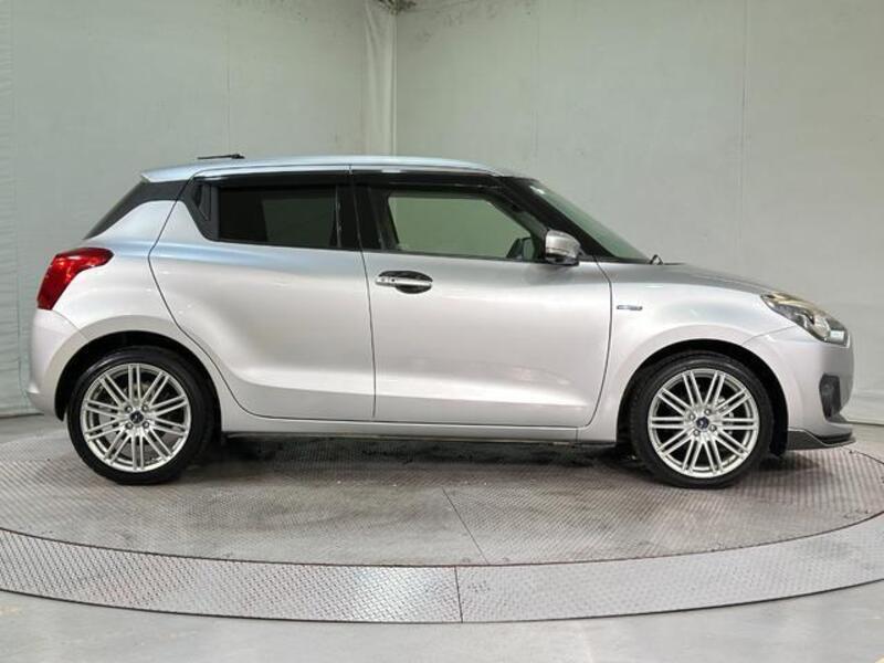 SWIFT