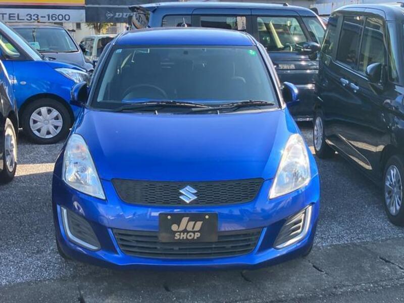 SWIFT