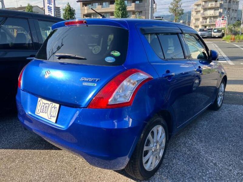 SWIFT