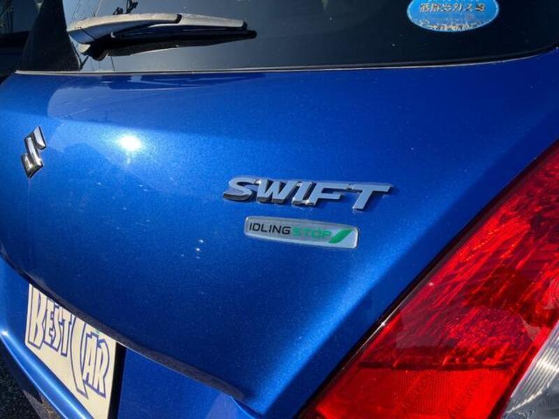 SWIFT