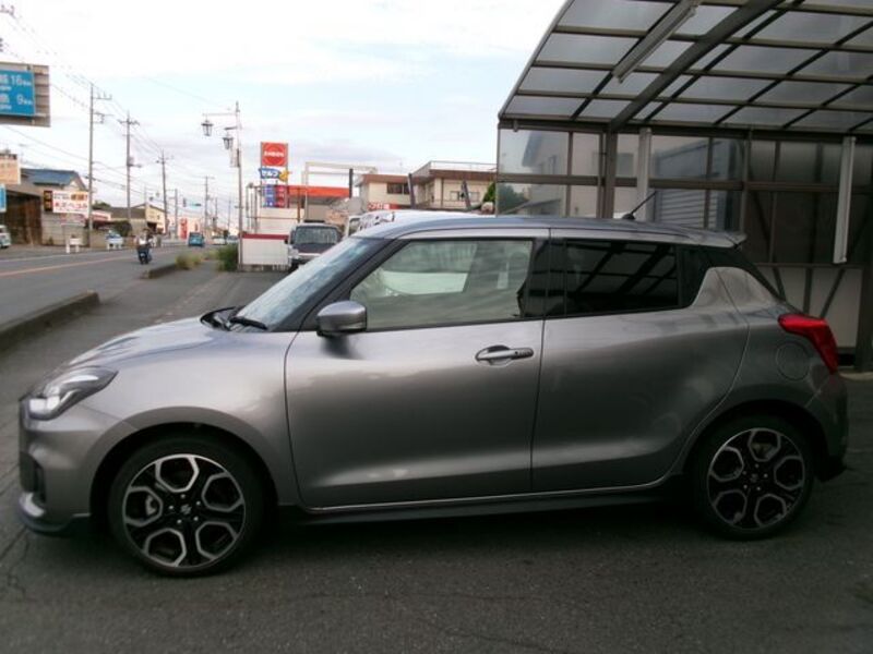 SWIFT