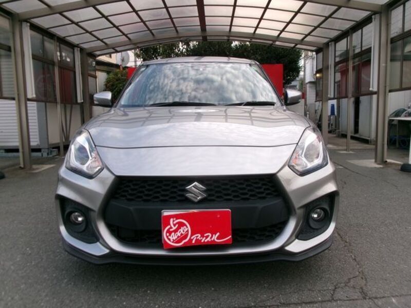 SWIFT