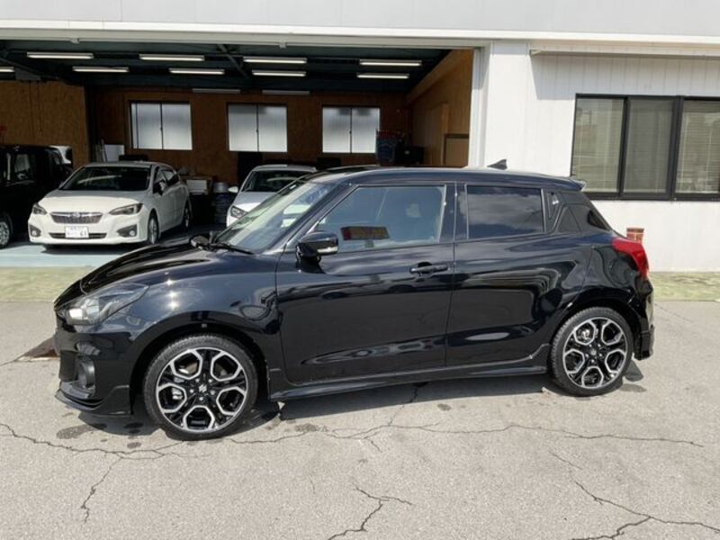 SWIFT